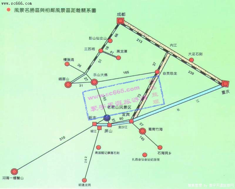 宜宾相邻景区距离关系图