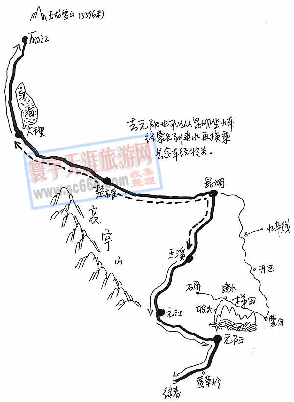 昆明-丽江、元阳旅游线路示意图