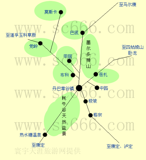 丹巴县旅游景区分布图1