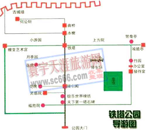 铁塔公园导游图