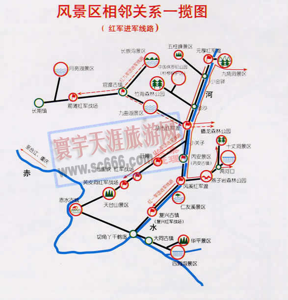 红军进军线路