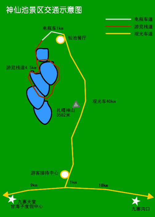 神仙池景区交通示意图